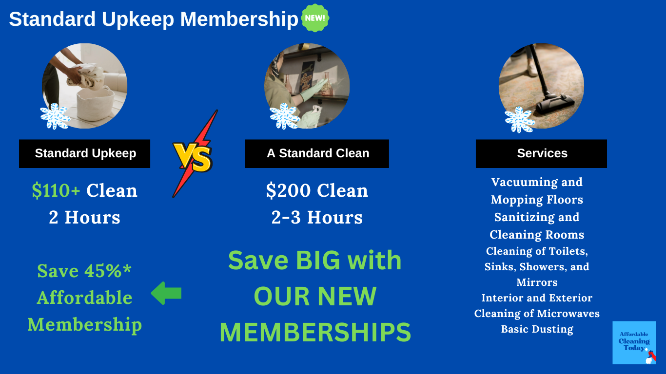 $110 Affordable Upkeep Standard Cleaning | Affordable Cleaning Today